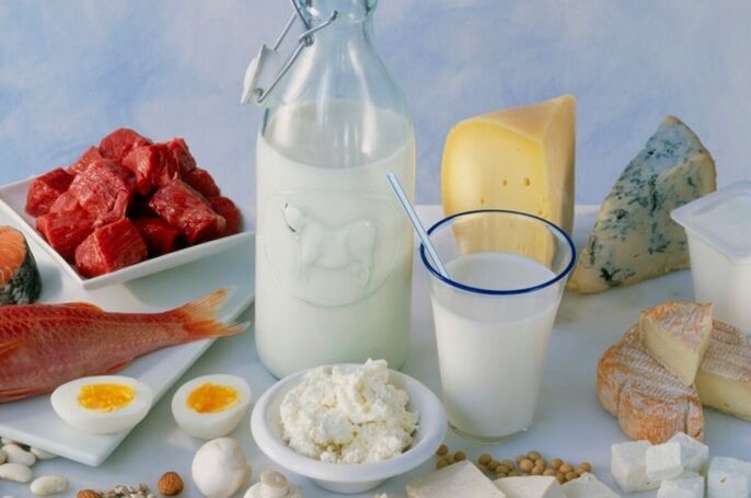 محصولات پروتئینی